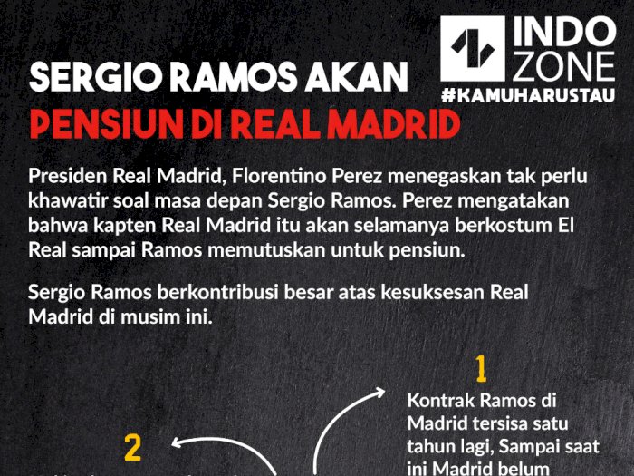 Sergio Ramos Akan Pensiun di Real Madrid