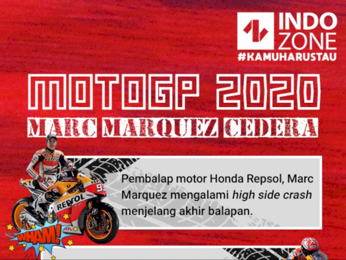 MotoGP 2020, Marc Marquez Cedera