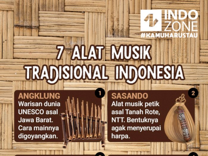 7 Alat Musik Tradisional Indonesia