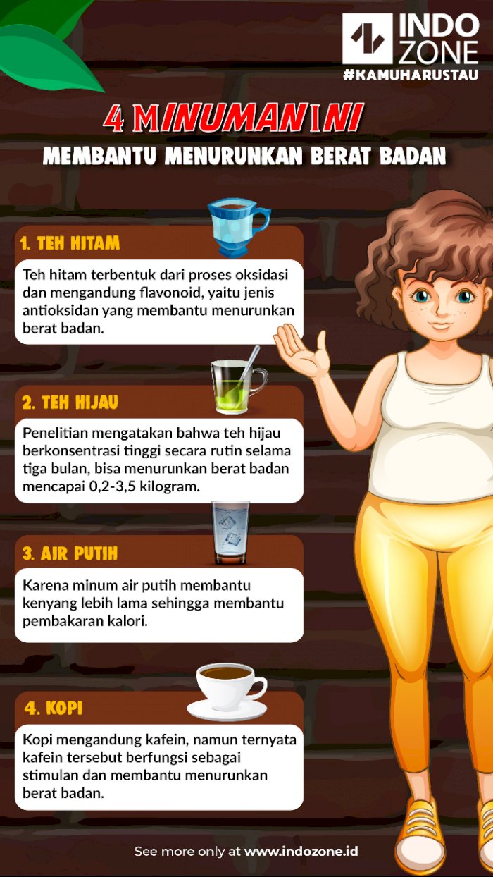 4 Minuman Ini Membantu Menurunkan Berat Badan | Indozone.id