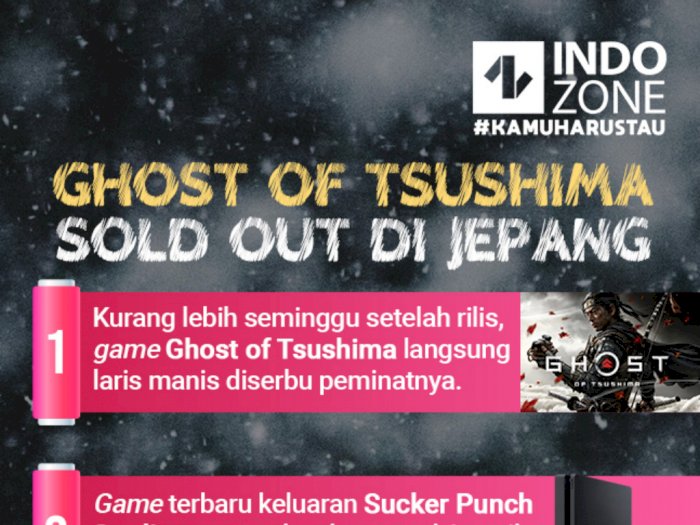 Game Of Tsushima Sold Out di Jepang