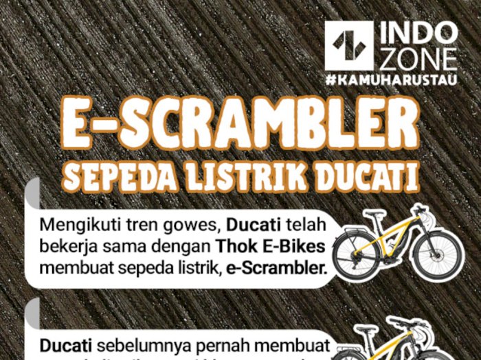 E-Scrambler, Sepeda Listrik Ducati