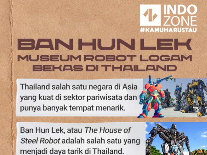 Ban Hun Lek, Museum Robot Logam Bekas di Thailand