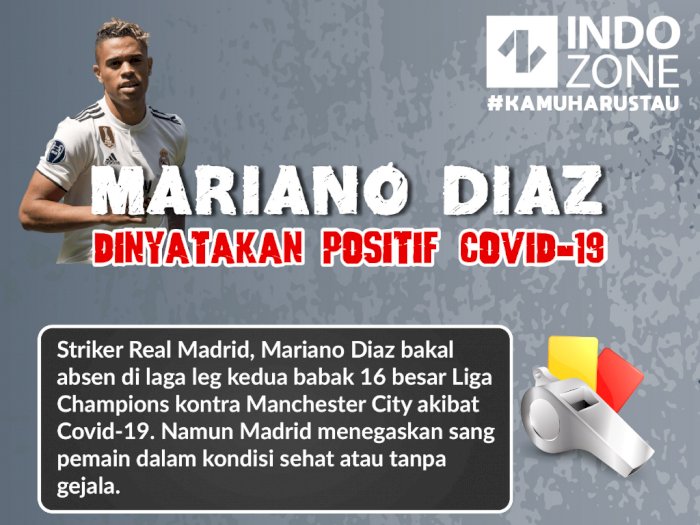 Mariano Diaz Dinyatakan Positif Covid-19