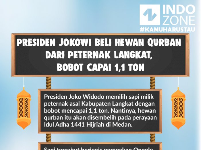 Presiden Jokowi Beli Hewan Qurban Capai 1,1 Ton dari Peternak Langkat
