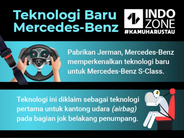 Teknologi Baru Mercedes-Benz