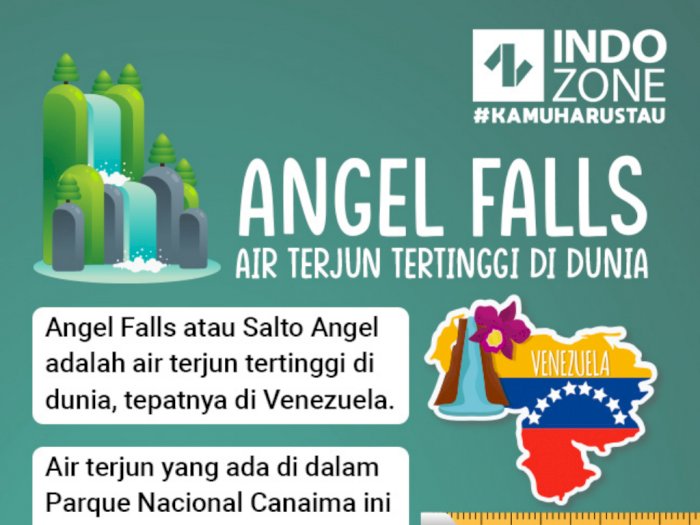 Angel Falls, Air Terjun Tertinggi di Dunia