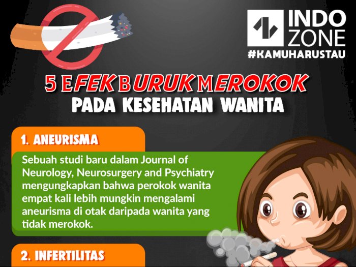 5 Efek Buruk Merokok pada Kesehatan Wanita