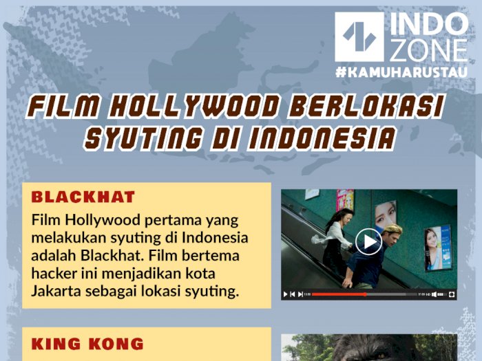 Film Hollywood Berlokasi Syuting Di Indonesia