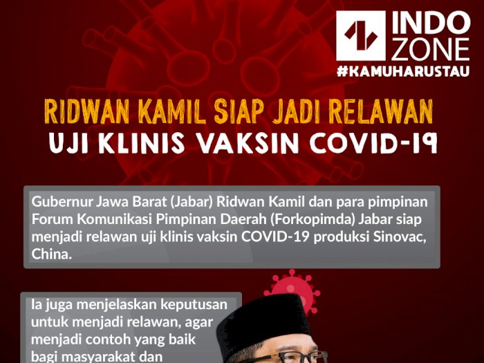 Ridwan Kamil Siap Jadi Relawan Uji Klinis Vaksin COVID-19