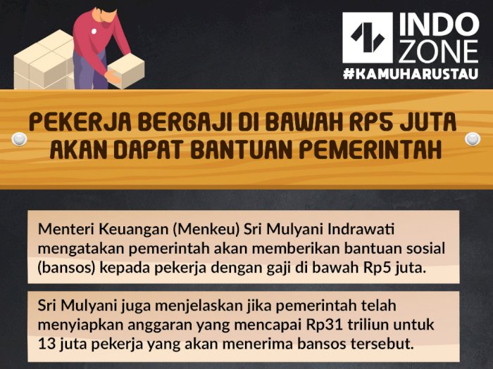 Pekerja Bergaji Di Bawah Rp Juta Akan Dapat Bantuan Pemerintah