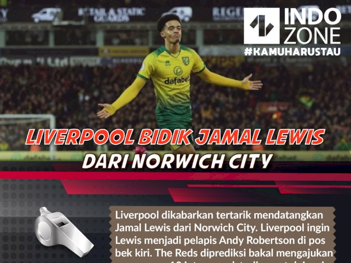 Liverpool Bidik Jamal Lewis dari Norwich City