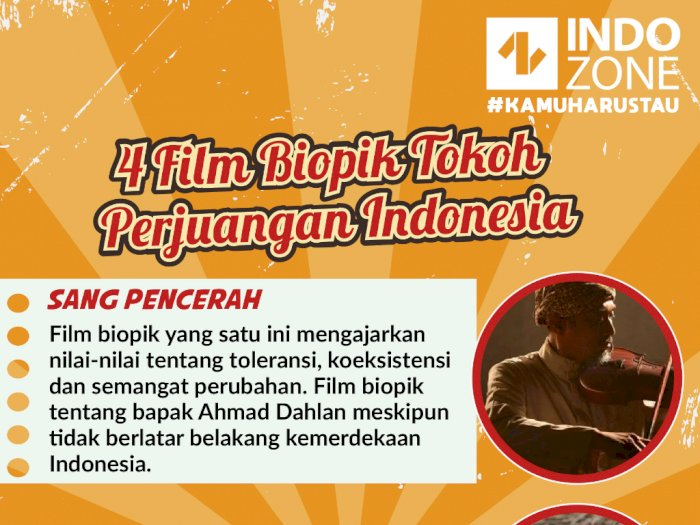 4 Film Biopik Tokoh Perjuangan Indonesia,