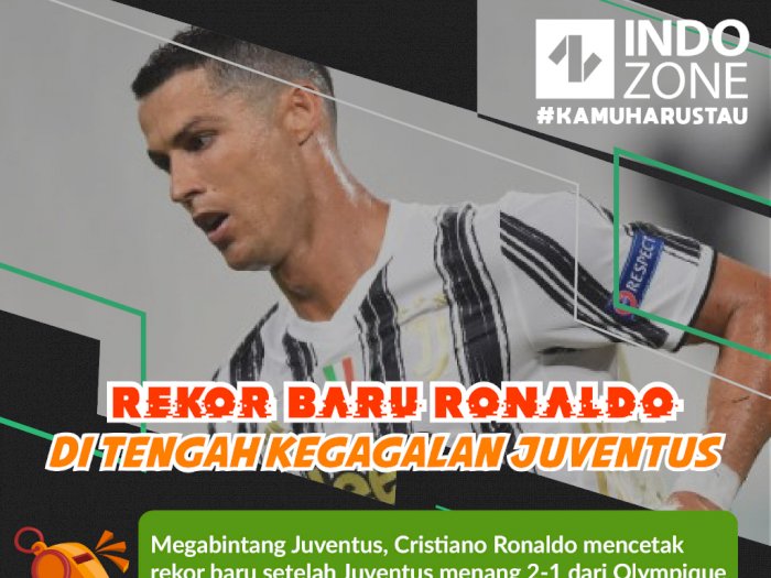 Rekor Baru Ronaldo di Tengah Kegagalan Juventus
