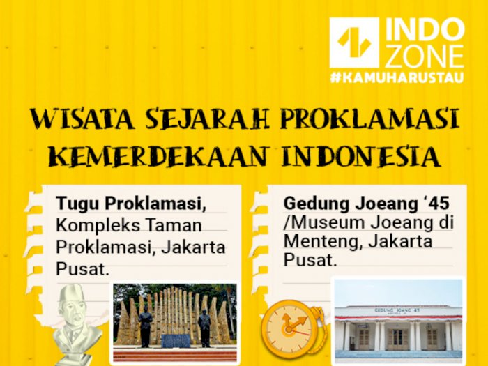Wisata Sejarah Proklamasi Kemerdekaan Indonesia