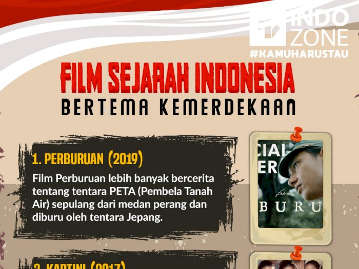 Film Sejarah Indonesia Bertema Kemerdekaan,
