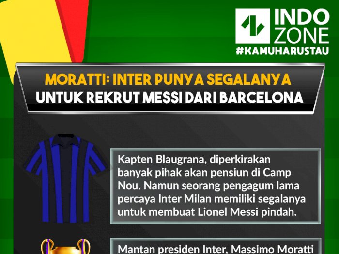 Moratti: Inter Punya Segalanya untuk Rekrut Messi dari Barcelona