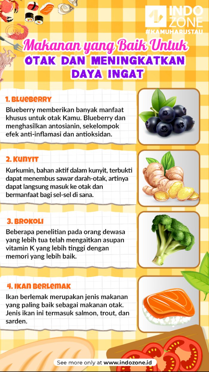 Daftar Makanan yang Baik Untuk Otak dan Meningkatkan Daya Daftar Makanan yang Baik Untuk Otak dan Meningkatkan Daya