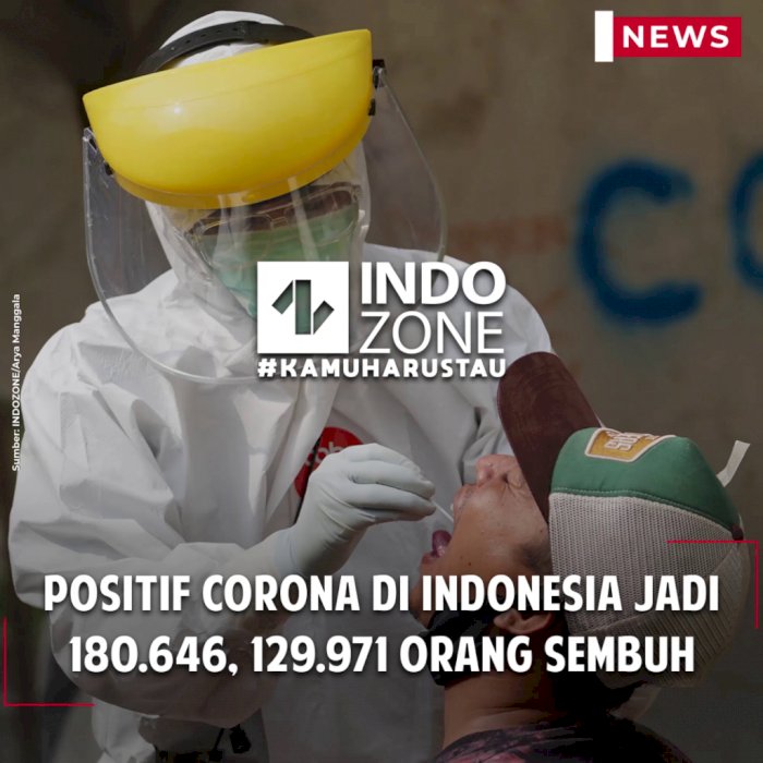 Positif Corona di Indonesia Jadi 180.646, 129.971 Orang Sembuh