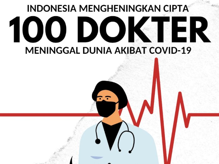Presiden Jokowi Sampaikan Belasungkawa atas Meninggalnya 100 Tenaga Medis karena COVID-19