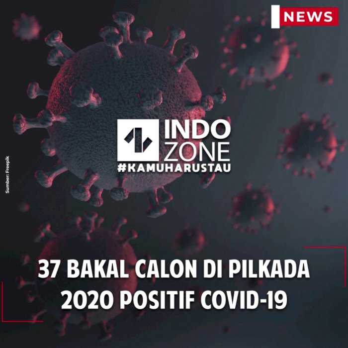 37 Bakal Calon di Pilkada 2020 Positif Covid-19