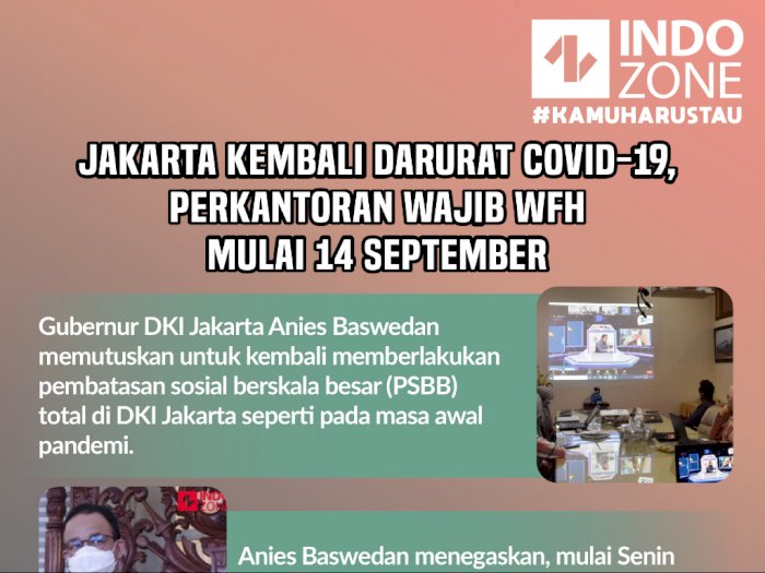 Jakarta Kembali Darurat Covid-19, Perkantoran WFH Mulai 14 September 