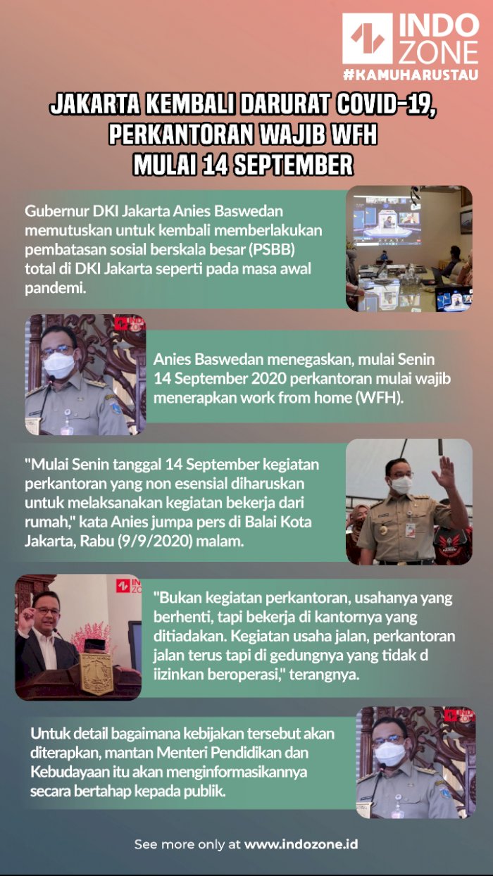 Jakarta Kembali Darurat Covid-19, Perkantoran WFH Mulai 14 September ...