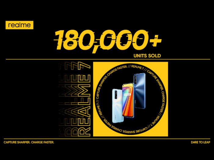 Realme Sukses Jual 180.000 Unit Realme 7 di Penjualan Pertamanya!