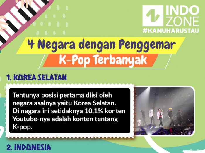 4 Negara Dengan Penggemar K-Pop Terbanyak | Indozone.id