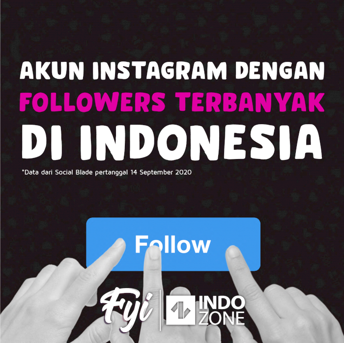 Akun Instagram dengan Followers Terbanyak di Indonesia