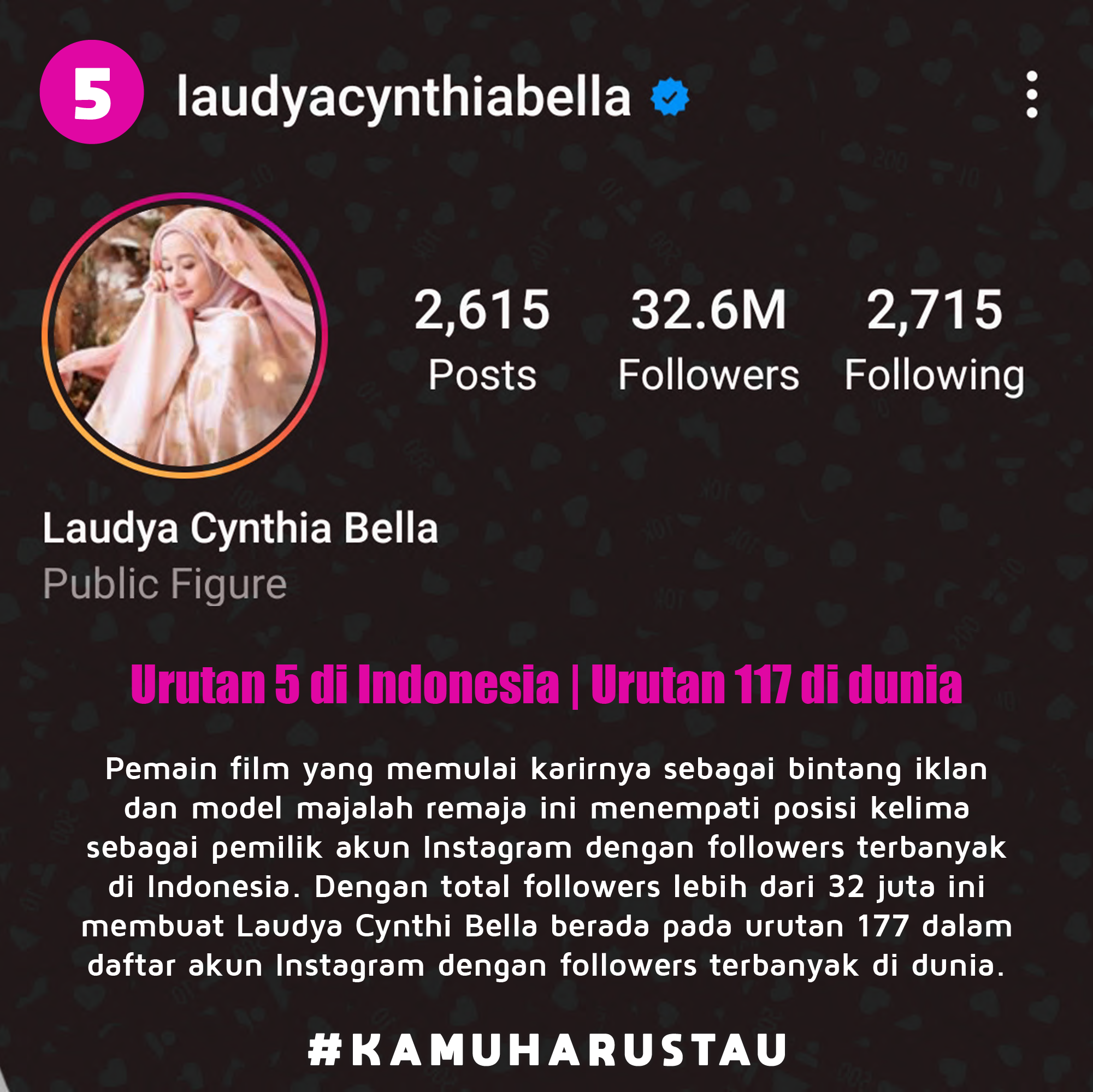  Akun  Instagram  dengan Followers Terbanyak di Indonesia  