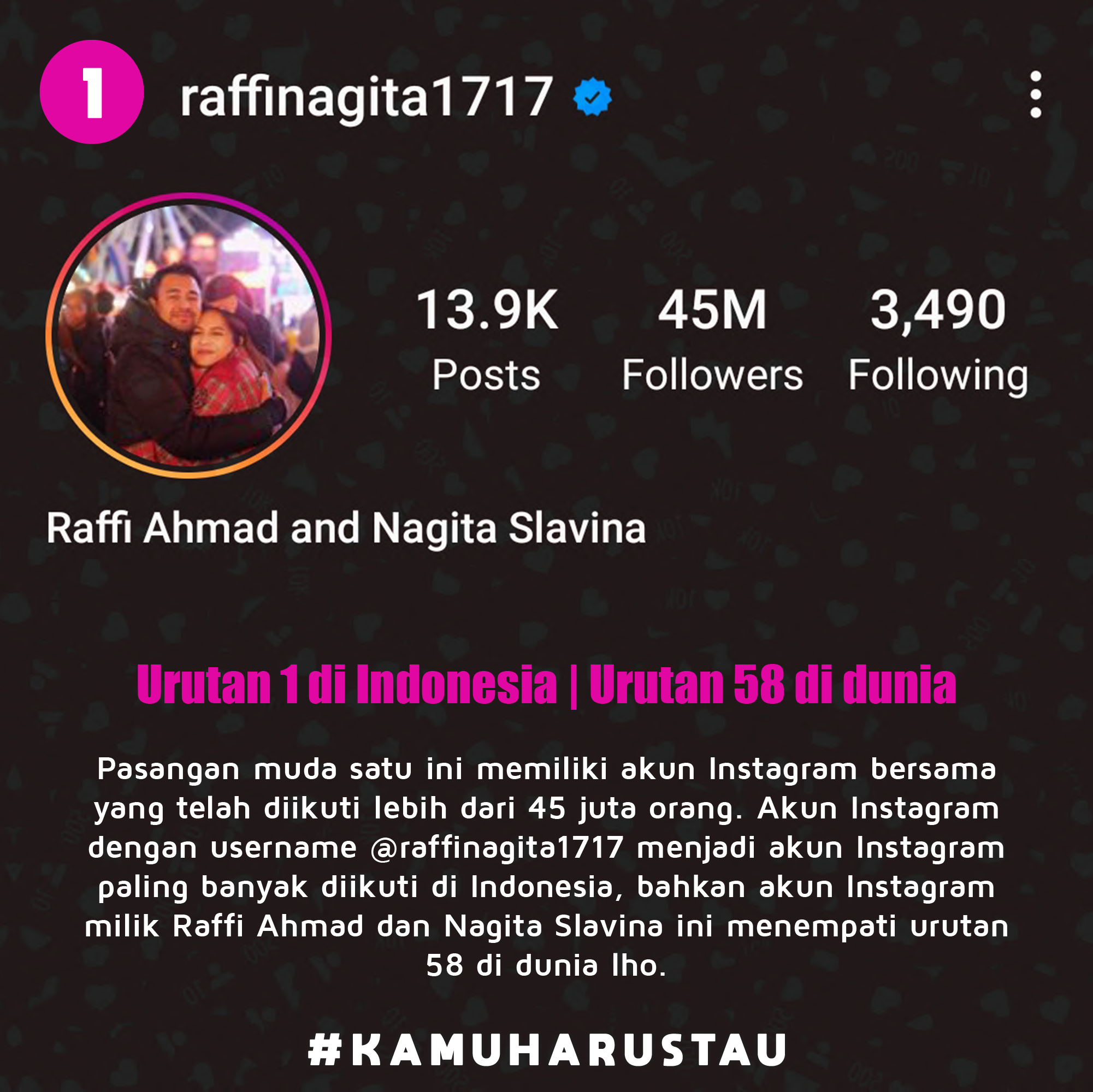 Akun Instagram Dengan Followers Terbanyak Di Indonesia Indozone Id Minggu, 20 desember 2020 | 15:30 wib. akun instagram dengan followers