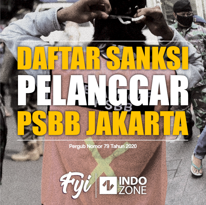 Dafta Sanksi Pelanggar PSBB Jakarta