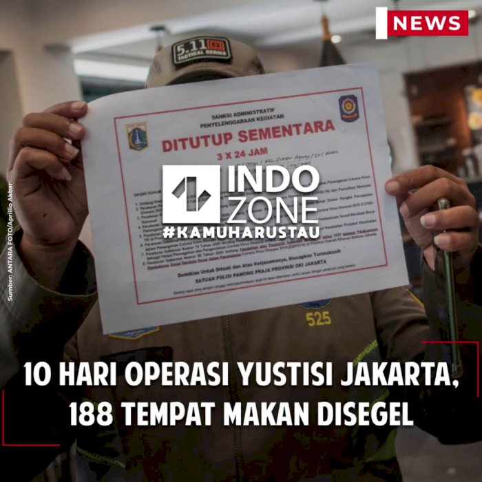 10 Hari Operasi Yustisi Jakarta, 188 Tempat Makan Disegel