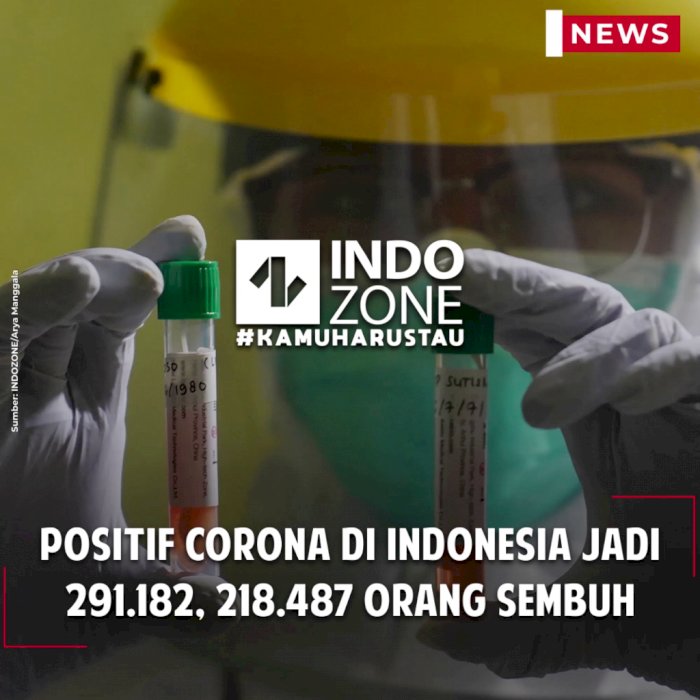 Positif Corona di Indonesia Jadi 291.182, 218.487 Orang Sembuh