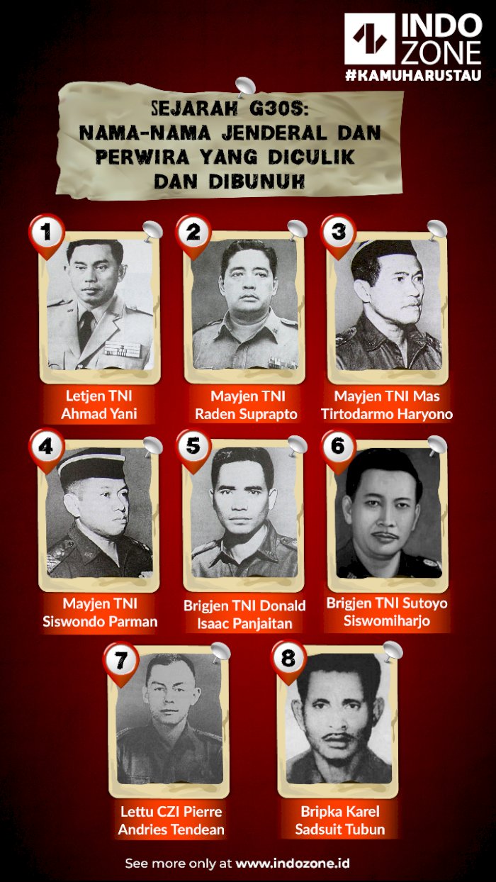 Sejarah G30S: Jenderal dan Perwira yang Diculik dan Dibunuh