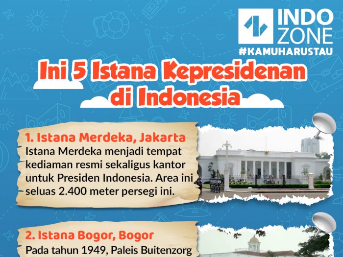 Ini 5 Istana Kepresidenan di Indonesia