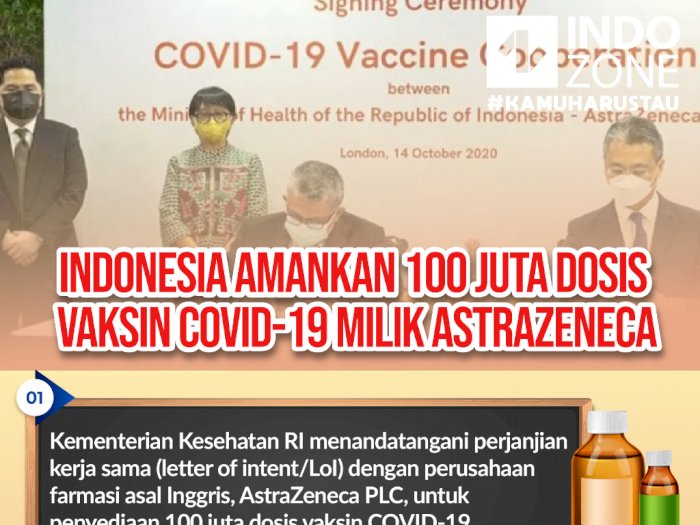 Indonesia Amankan 100 Juta Dosis Vaksin COVID-19 Milik AstraZeneca