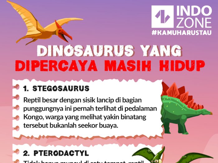Dinosaurus yang Dipercaya Masih Hidup