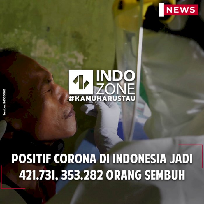 Positif Corona di Indonesia Jadi 421.731, 353.282 Orang Sembuh