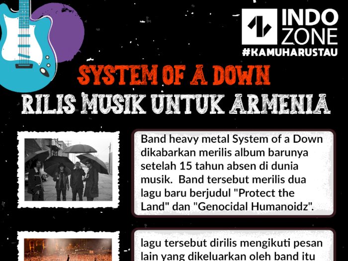 System of a Down Rilis Musik untuk Armenia