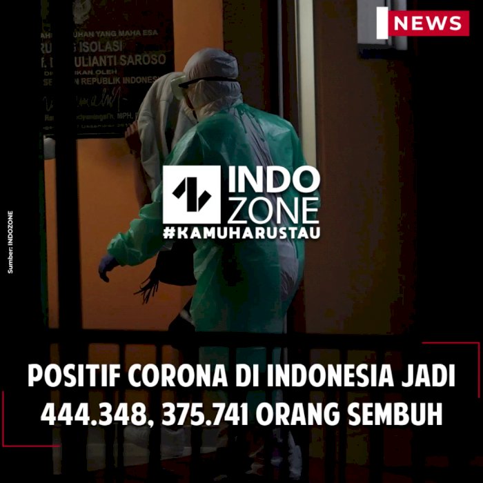 Positif Corona di Indonesia Jadi 444.348, 375.741 Orang Sembuh