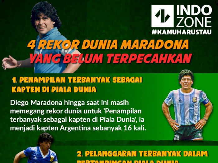 4 Rekor Dunia Maradona yang Belum Terpecahkan