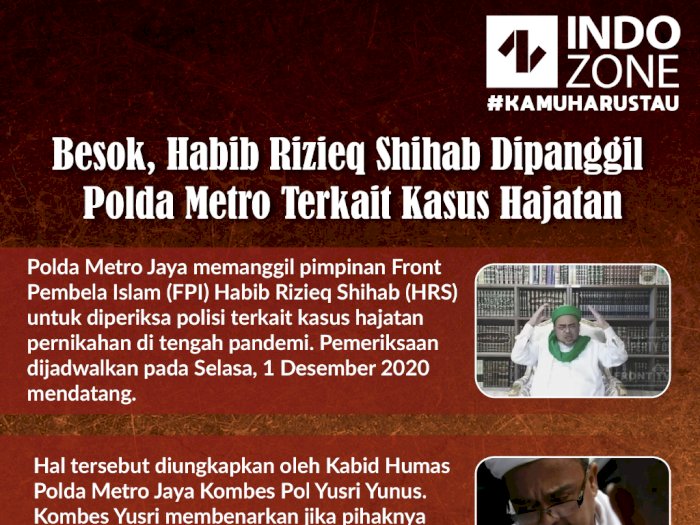 Besok, Habib Rizieq Shihab Dipanggil Polda Metro Terkait Kasus Hajatan