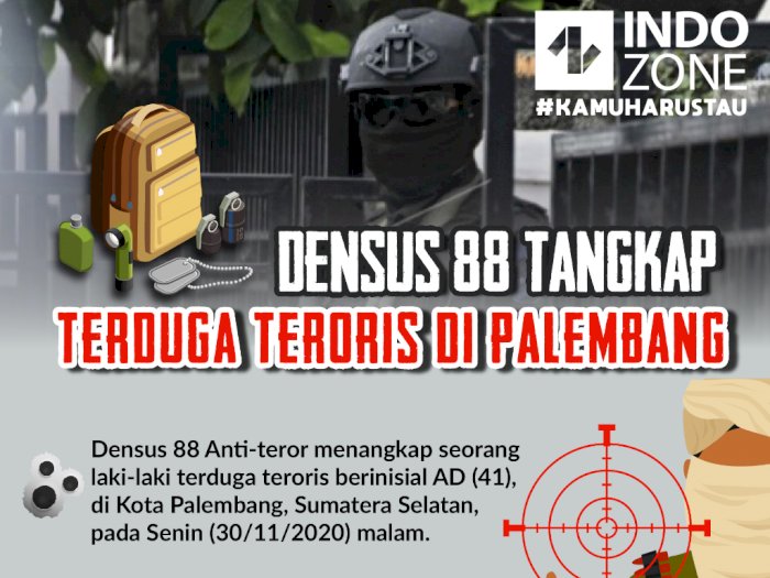 Densus 88 Tangkap Terduga Teroris di Palembang