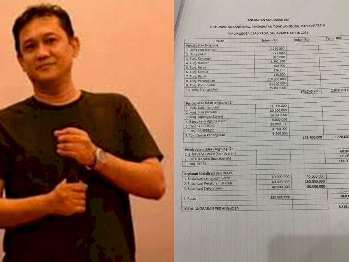 Denny Siregar Soroti Tunjangan Anggota DPRD DKI Jakarta: Gak Sekalian BAB Minta Tunjangan?
