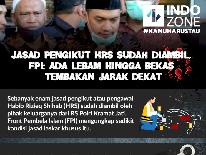 Jasad Pengikut HRS Sudah Diambil, FPI: Ada Dugaan Lebam,Bekas Tembakan