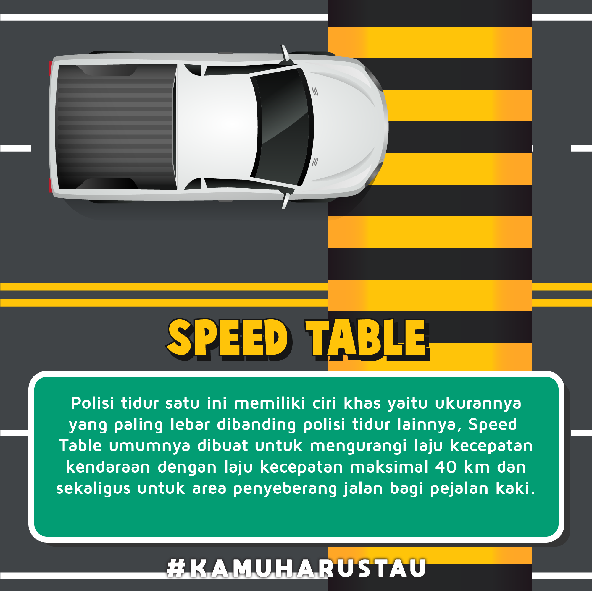 Jenis-Jenis Polisi Tidur di Indonesia | Indozone.id