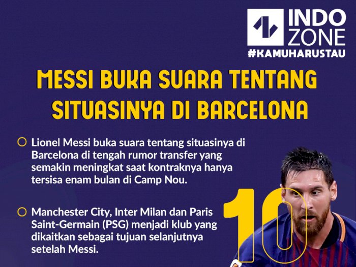 Lionel Messi Buka Suara Tentang Situasinya di Barcelona