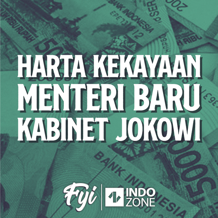 Harta Kekayaan Menteri Baru Kabinet Jokowi